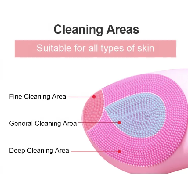 Facial Cleansing Brush For Women | Waterproof Silicone Exfoliating Brush for Radiant Skin