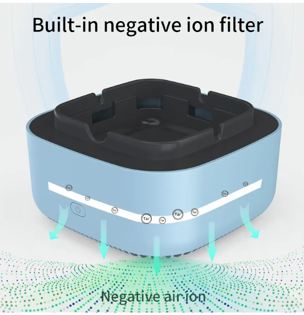 Purification Ashtray | Built-in Filtration for a Cleaner, Odor-Free Smoking Experience