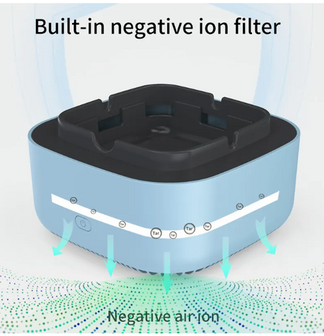 Purification Ashtray | Built-in Filtration for a Cleaner, Odor-Free Smoking Experience