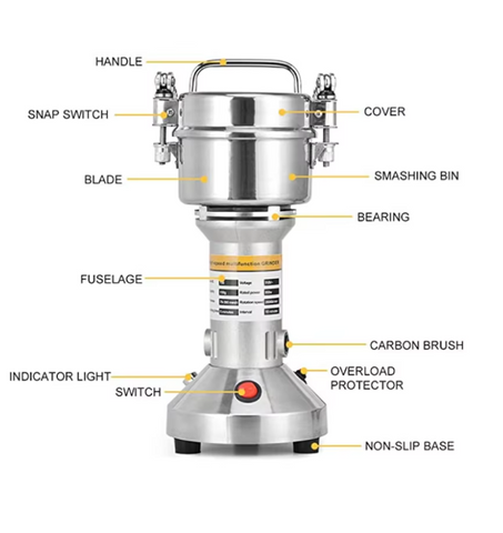 Electric Food Grinder with Powerful Motor & Versatile Attachments